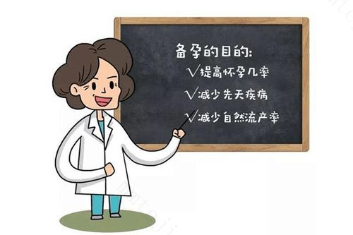 卵巢囊肿要备孕如何成功受孕，这些问题需注意！