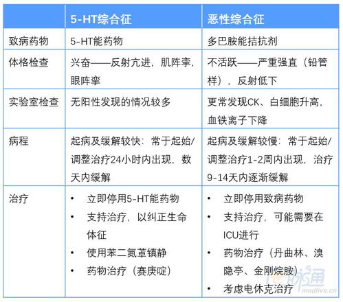 运动释放多巴胺的说说