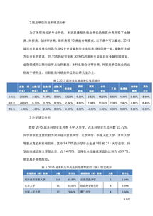 对外经贸大学就业信息网官网