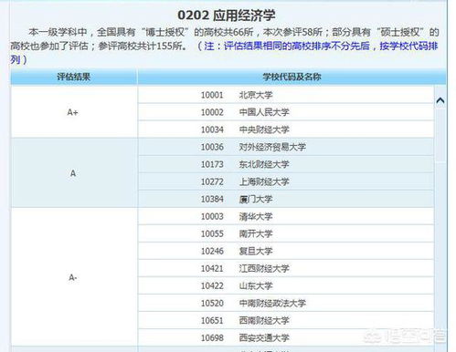 对外经贸大学就业信息网官网