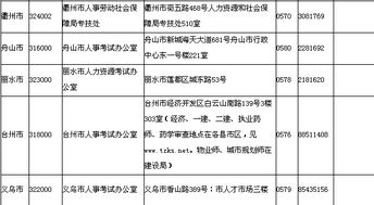 玉溪环境影响评价工程师报名网站官网