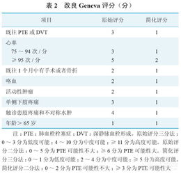 孕妇肺栓塞如何诊断的