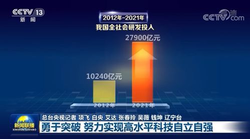 2021年努力奋斗的文案