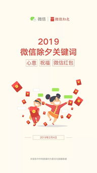 客户2020年祝福的话语,句句暖人心