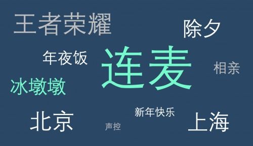 客户2020年祝福的话语,句句暖人心