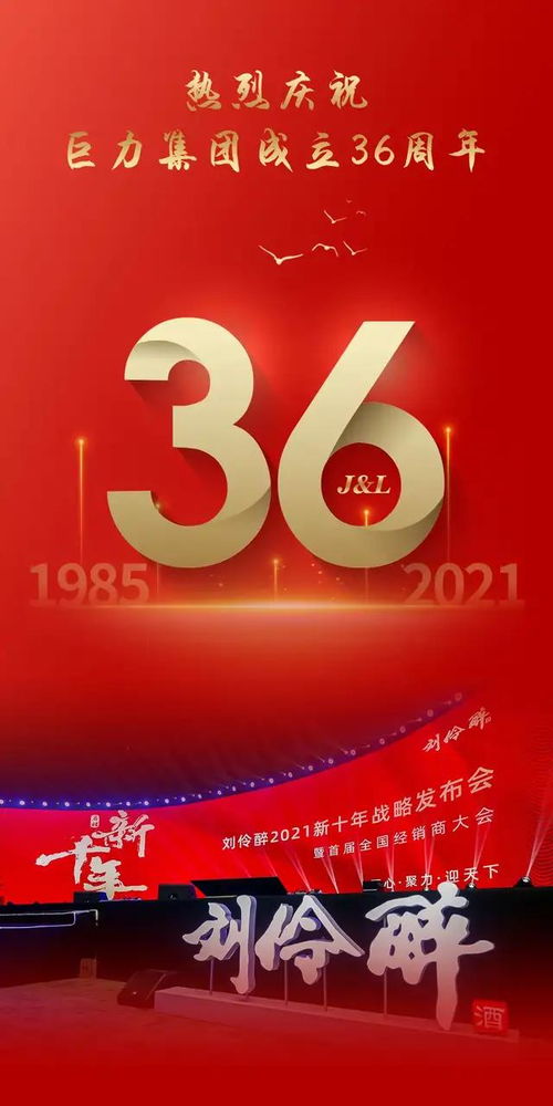 2021年最火的生日祝福语简短