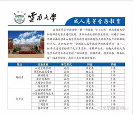 广安成人高考录取查询网官网