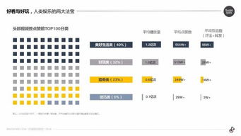 2020抖音总结的文案