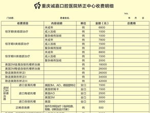 种植牙大约一颗多少钱？