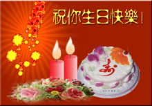 2020年最新的生日祝福语