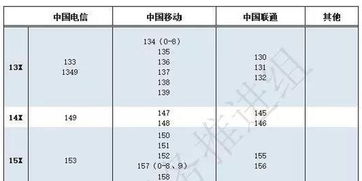 戒烟顺口溜大全