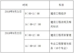 广西一级建造师成绩查询时间