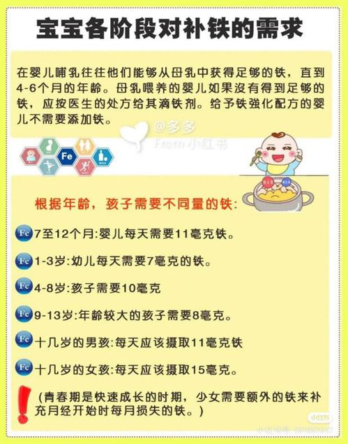 小儿百日咳的诊断标准