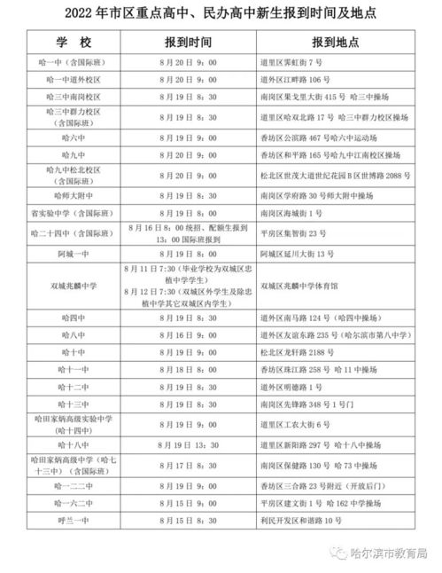 写给高一学生的一段话