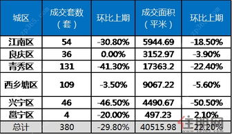 怀孕周期计算器查询