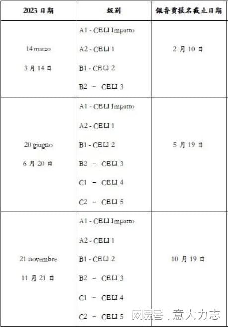 致2023年的自己800字