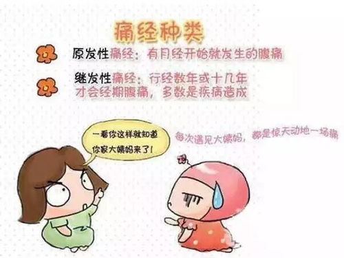 女生来月经痛经正常吗