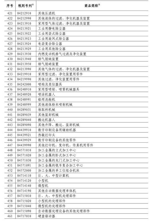 107元含13%的增值税后是多少钱