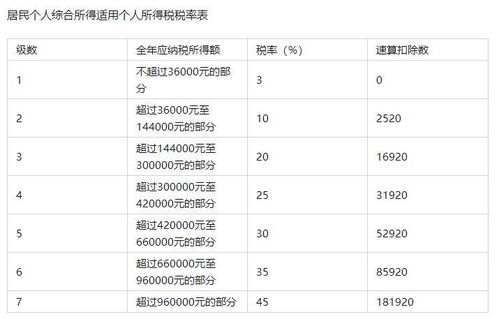 107元含13%的增值税后是多少钱