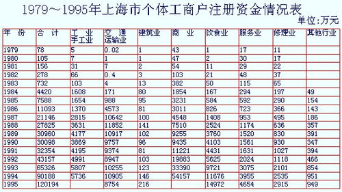 107元含13%的增值税后是多少钱