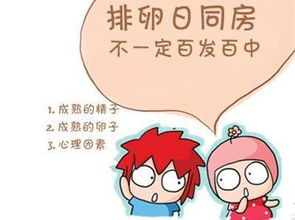 7号来月经21号同房会怀孕吗