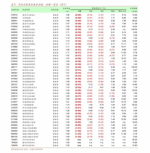 我是八六年的.最后一次月经是2012年1月22号请问清宫图上是男是女?