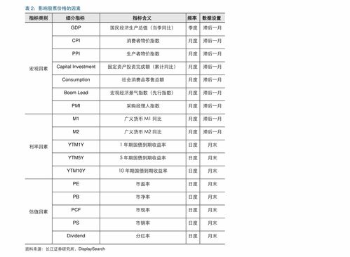 我可以长期持有一直股票吗？