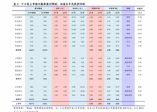 老年人做可摘取假牙