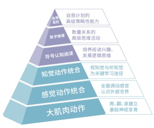 两个不同层次的人可以在一起吗？