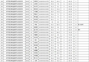 龙岩高考报名网址查询