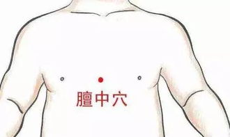 乳腺增生结节疼怎么办