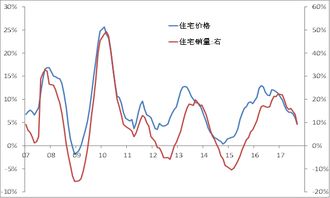 37周宝宝胎心多少正常