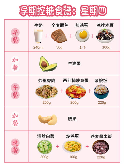 如何安排孕妇饮食