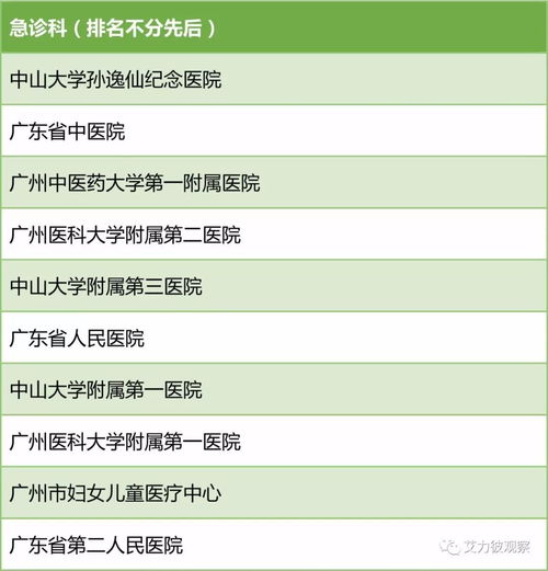 西安交通大学医学院第二附属医院 泌尿外科怎么样