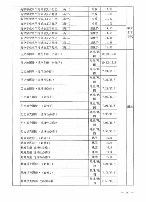 2021重庆月子中心收费标准，一般的月子中心什么价位?