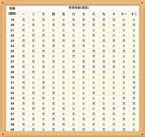 2022年最火最潮昵称是什么？