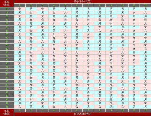 2022年最火最潮昵称是什么？