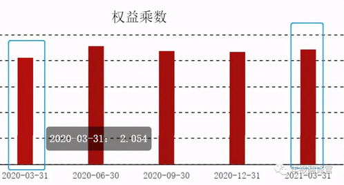 三一重工股票历史最低价 历史最高价是多少