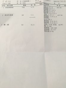 怀孕32周检查胎儿一切都好,胎心率153次/分,到了36周去检查时,胎儿心率155次/分,心律不齐,