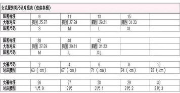 宝宝纸尿裤穿到多大