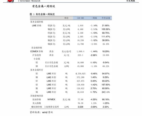 宝安区的宝生月子馆怎么样？