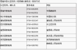 恩施教师资格证报名网站