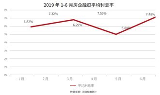 武林外传里什么是单月什么是双月大概多少钱