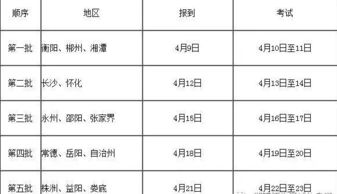 娄底高考报名网址查询