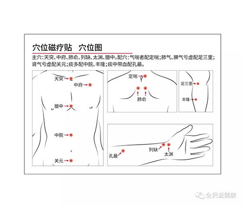 慢性支气管炎有什么治疗办法？