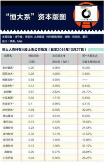 伊利校园招聘档案转移问题