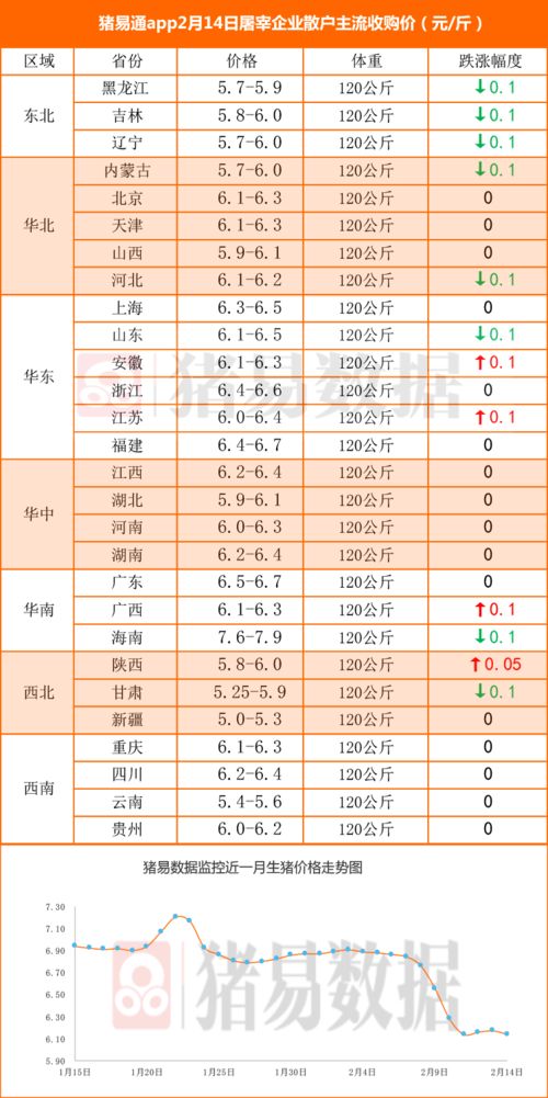 清宫生男生女测算法到底准不准呀