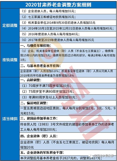 定西市人力资源网官网