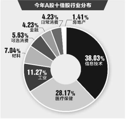 14个遗传怪现象大揭秘