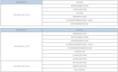 鞍山高考报名网址查询